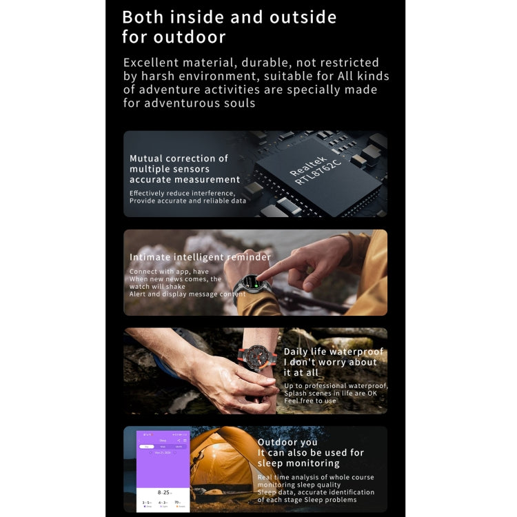 E15 1.28 inch IPS Color Screen IP68 Waterproof Smart Wristband, Support Menstrual Cycle Reminder / Heart Rate Monitoring / Sleep Monitoring(Red) by bashfashion