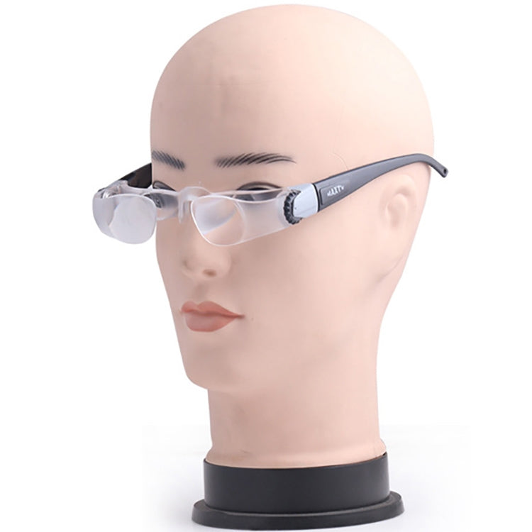 7012J 2.1X TV Magnification Glasses for Myopia People (Range of Vision: 0 to -300 Degrees) by bashfashion