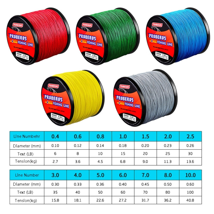 PROBEROS 4 Edited 300M Fish Line, Line number: 4.0 / 40LB(Red) by PROBEROS