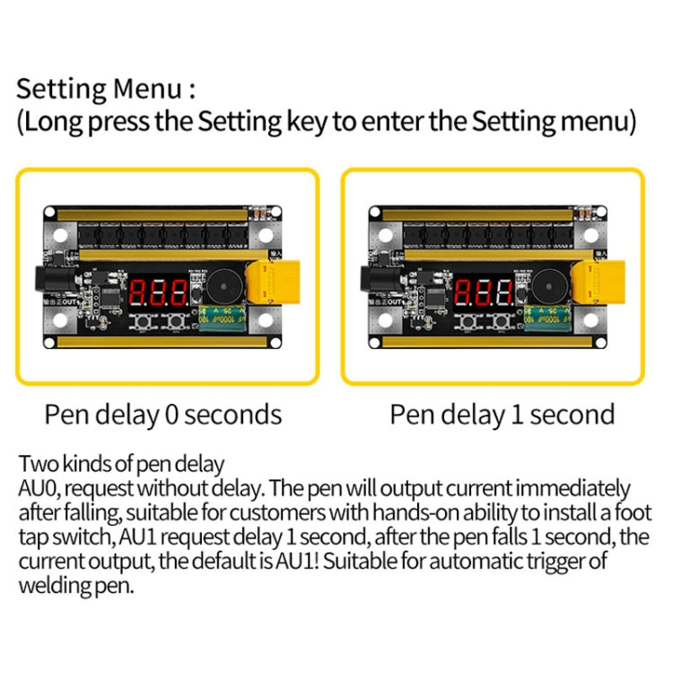 GX591 Full Functional Version 12V Handheld Portable 18650 Mobile Lithium Battery Point Welding Machine, Style: With Acrylic Shell by bashfashion