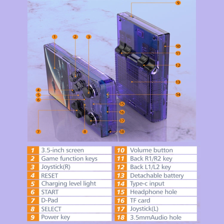R35PLUS 3.5 Inch Handheld Game Console Built-in 64G 10,000+ Games(Transparent Orange) by bashfashion