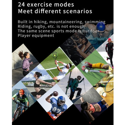 E15 1.28 inch IPS Color Screen IP68 Waterproof Smart Wristband, Support Menstrual Cycle Reminder / Heart Rate Monitoring / Sleep Monitoring(Red) by bashfashion