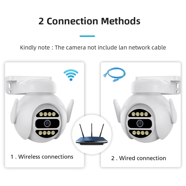 A8-C2 2MP Smart WiFi Surveillance IP Camera, Dual-light Full Color Night Vision / Two Way Audio / TF Card, Power Plug:UK Plug(White) by bashfashion