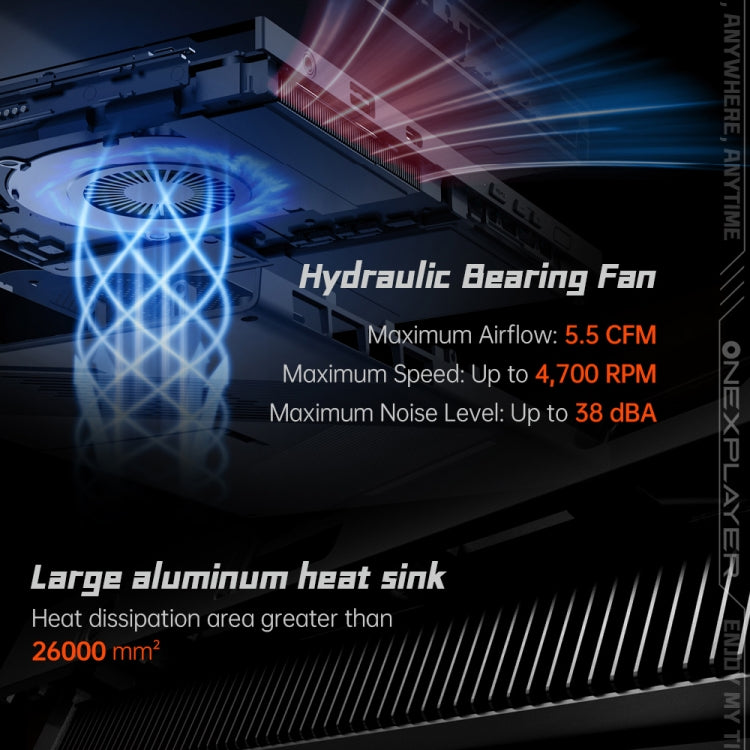 ONE-NETBOOK OneXPlayer X1 mini 8.8 inch Handheld Game Console, 16GB+1TB, Windows 11 AMD Ryzen 7 8840U(Black) by ONE-NETBOOK