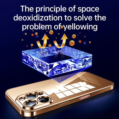 For iPhone 16 Pro SULADA Shine Through Series Plating TPU Transparent Phone Case(Silver) by SULADA