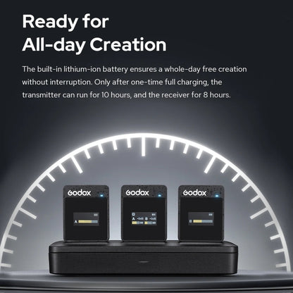 Godox MoveLink II M1 Wireless Lavalier Microphone System with Transmitters and Receiver for DSLR Cameras and Camcorders (White) by Godox