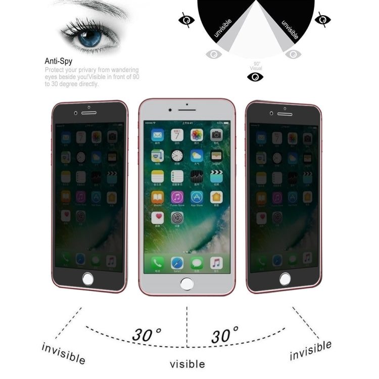 0.4mm 9H Surface Hardness 180 Degree Privacy Anti Glare Screen Protector for iPhone 7 Plus / 8 Plus by bashfashion