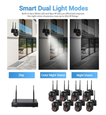 ESCAM WNK618 3.0 Million Pixels 8-channel Wireless Dome Camera HD NVR Security System, Support Motion Detection & Two-way Audio & Full-color Night Vision & TF Card, AU Plug by ESCAM