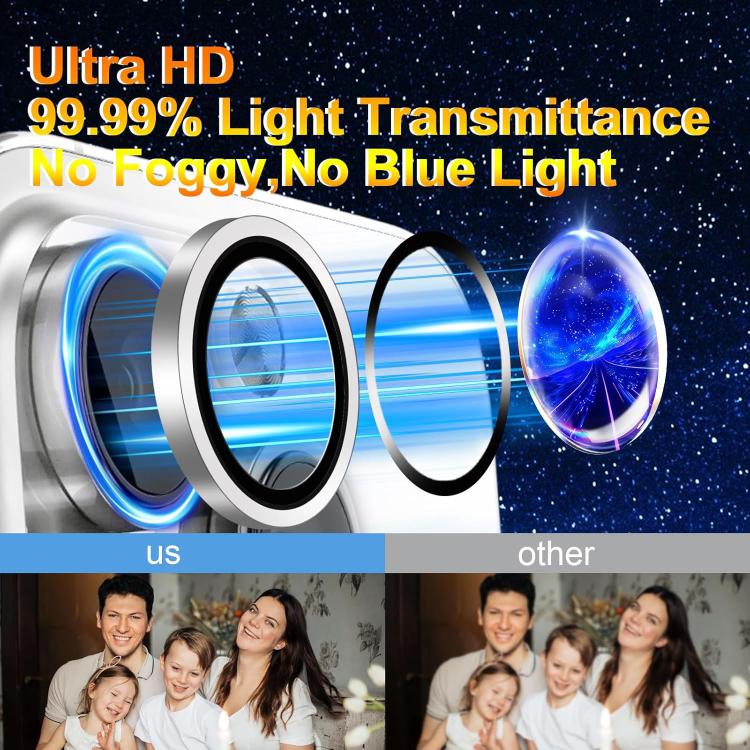 For iPhone 14 Plus Kalebol No Flicker Ultra-Thin Individual Camera Lens Tempered Glass Film(Graphite Gray) by Kalebol