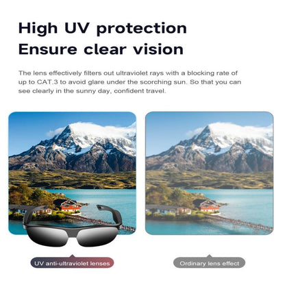 L01 Smart Glasses, Support AI Intelligent Translation / Bluetooth Call / Intelligent Noise Reduction(White) by bashfashion