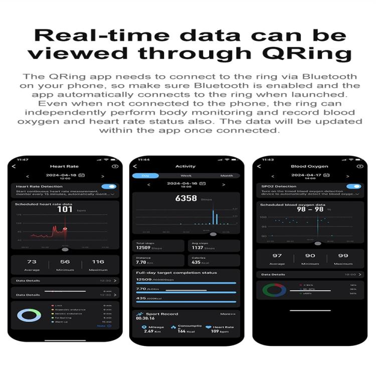 R04 SIZE 11 Smart Ring, Support Heart Rate / Blood Oxygen / Sleep Monitoring / Take Photos(Rose Gold) by bashfashion