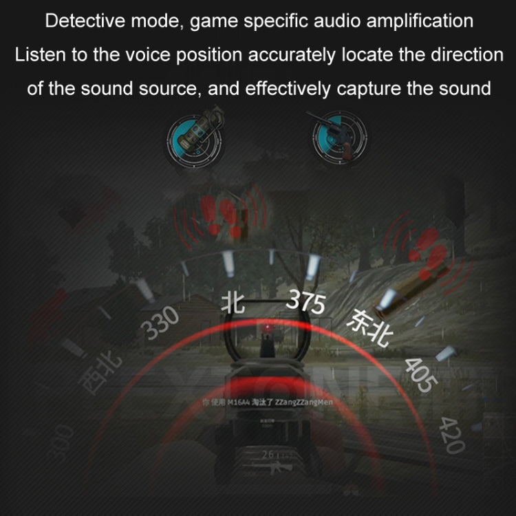 Iplay For XBOX ONE S/XBOX Series X Headphone Audio Adapter(Black) by iplay