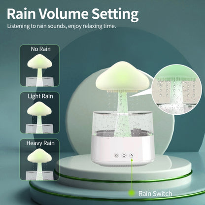 CH08 450ml Rain Humidifier Mushroom Cloud Colorful Night Lamp Aromatherapy Machine, Style: With Remote Controller(Light Wood Grain) by bashfashion