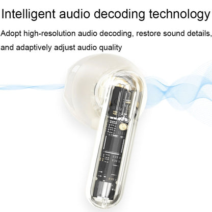 Havit S3 Merle Lite In-Ear ENC Call Noise Reduction Wireless Bluetooth Earphone(Pink) by Havit