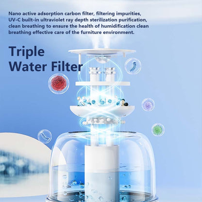 4L Wireless Humidifier USB Oil Diffuser with Night Light(White) by bashfashion