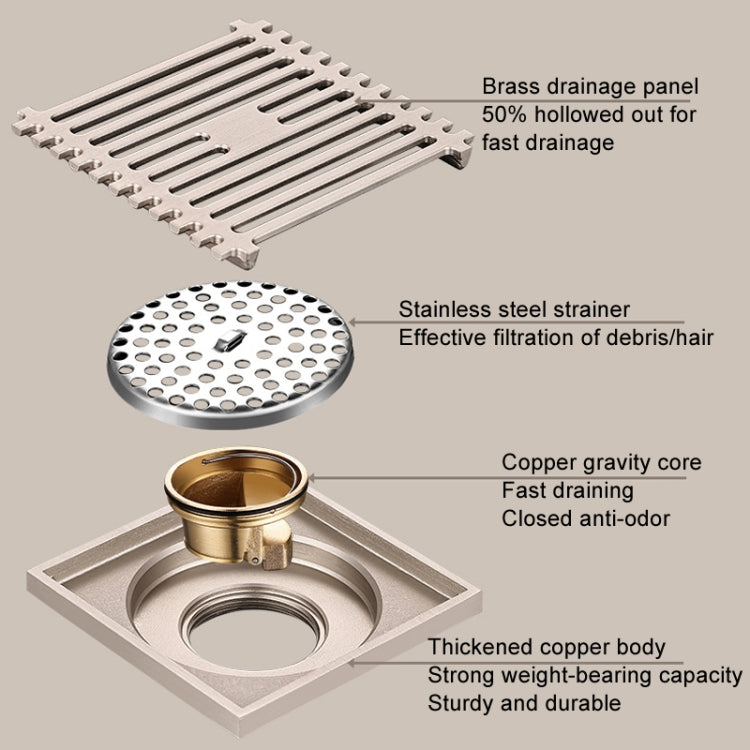 All Copper Brushed Anti-Odor Floor Drain Gravity Copper Core Bathroom Floor Drain, Specification: 8x20cm Long Invisible Medium Drain by bashfashion