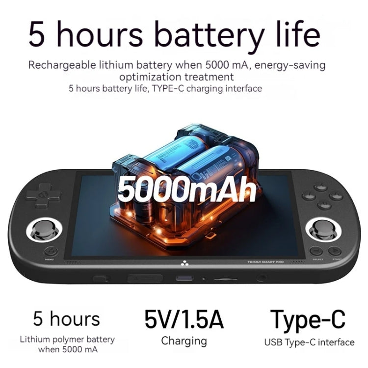 Trimui Smart Pro 4.96 Inch IPS Screen Handheld Game Console Open Source Linux System 128G(Black) by Trimui