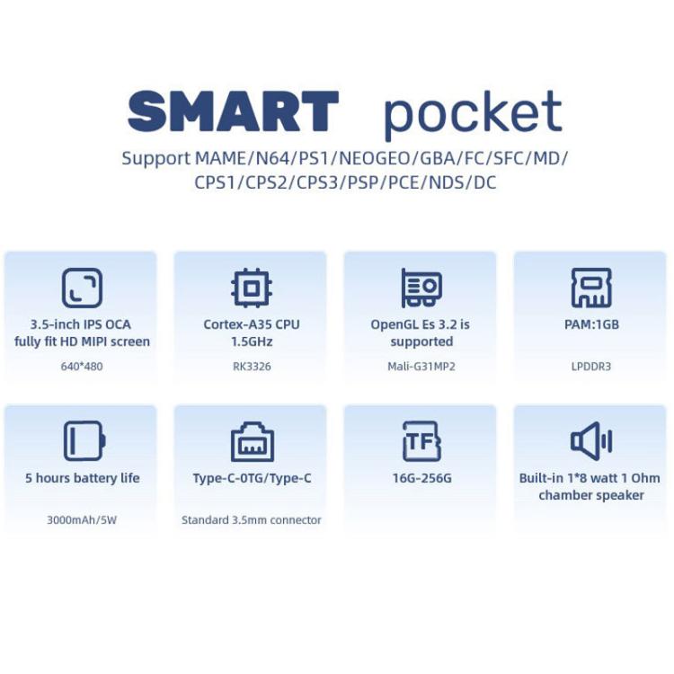 O30S 3.5-inch IPS Screen Open Source Handheld Game Console Linux System, Memory: 64G(White) by bashfashion