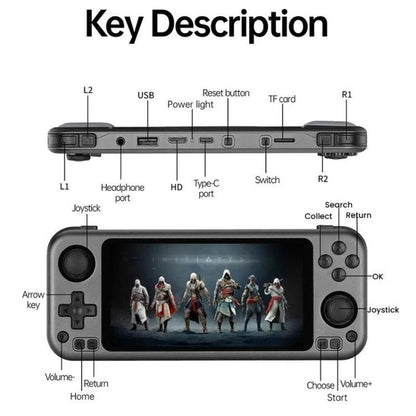 CB408 4.7-inch Touch Screen Handheld Game Console Supports WiFi Android 11 +Linux System 128G(Gray) by bashfashion